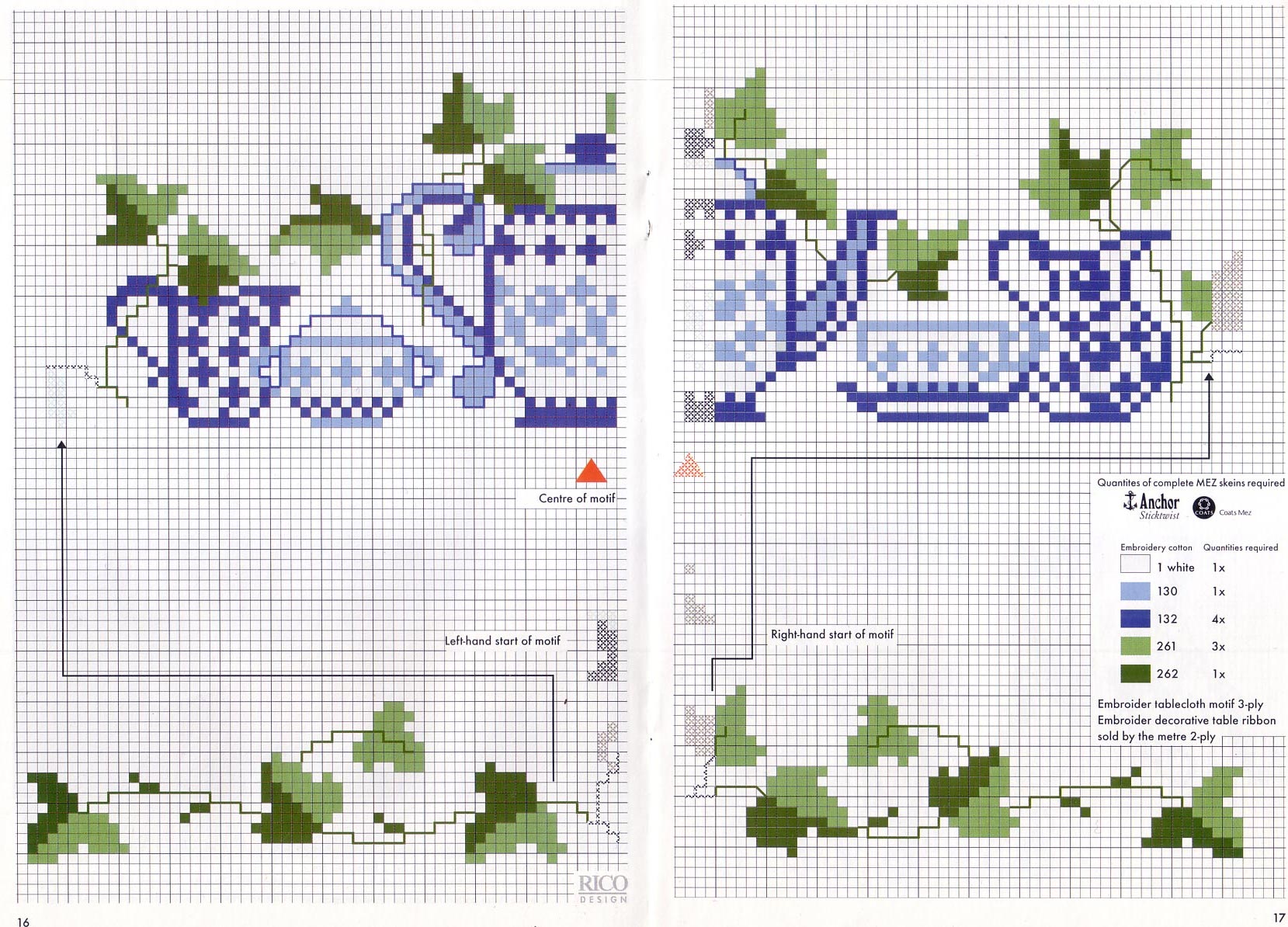 teapots simple with ivy