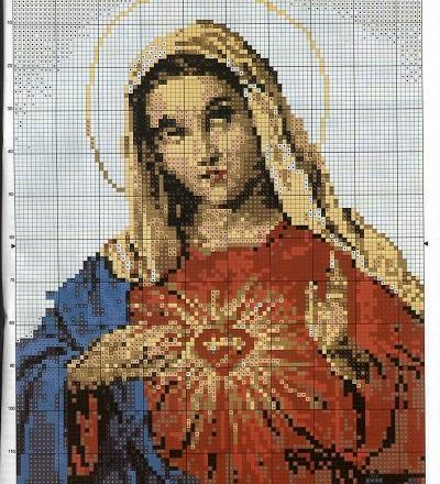 the heart of Madonna mary mother (1)