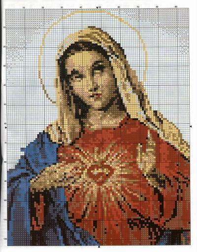 the heart of Madonna mary mother (1)