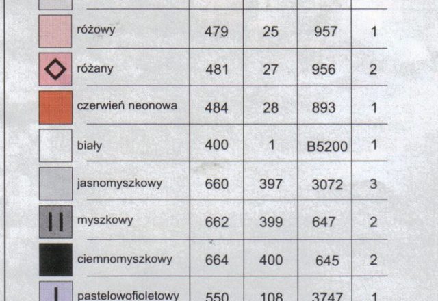 the merciful Jesus cross stitch pattern (9)