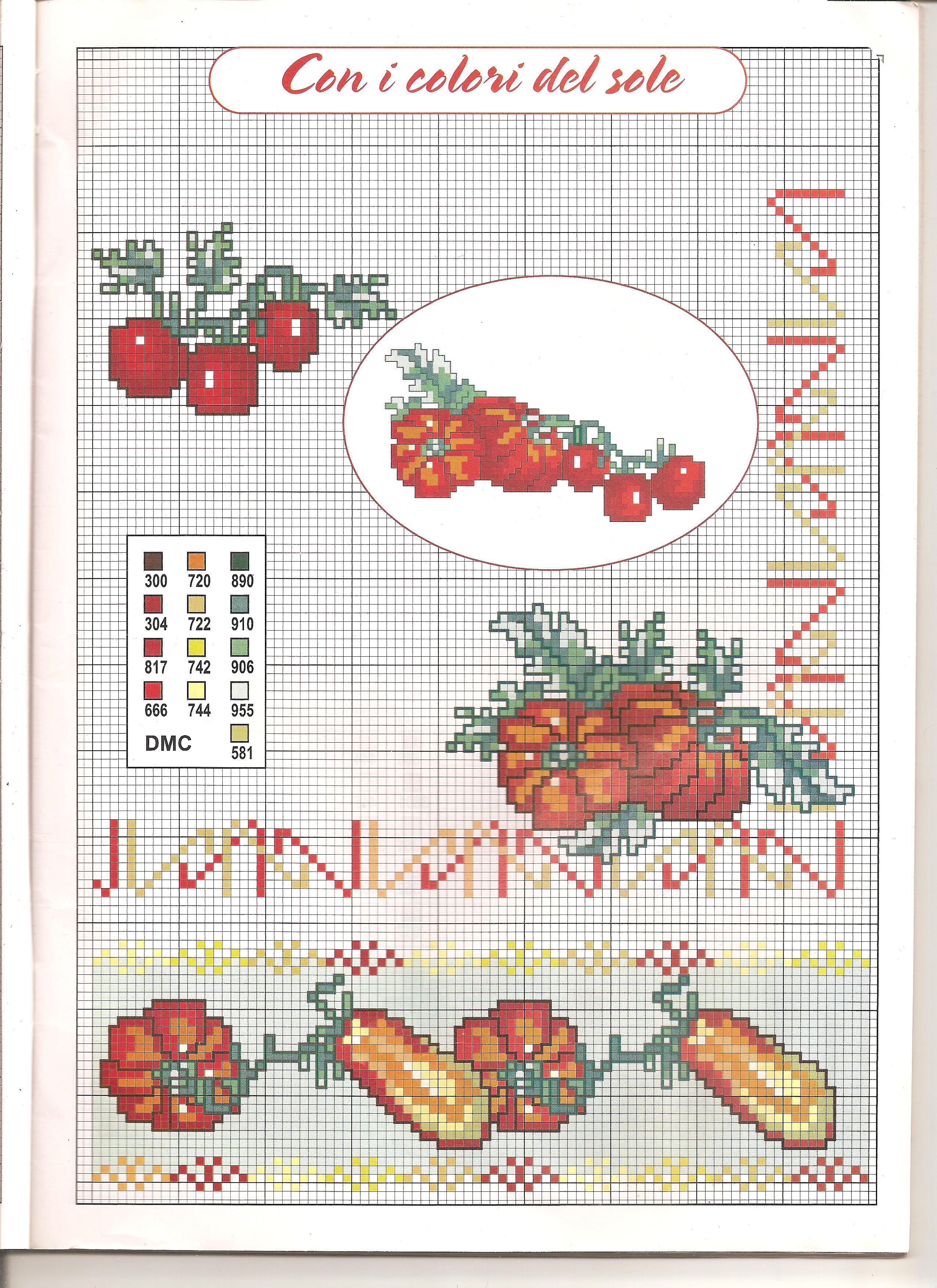 tomatoes vegetables (2)