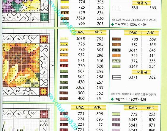towel with roses sunflowers and daisies (2)