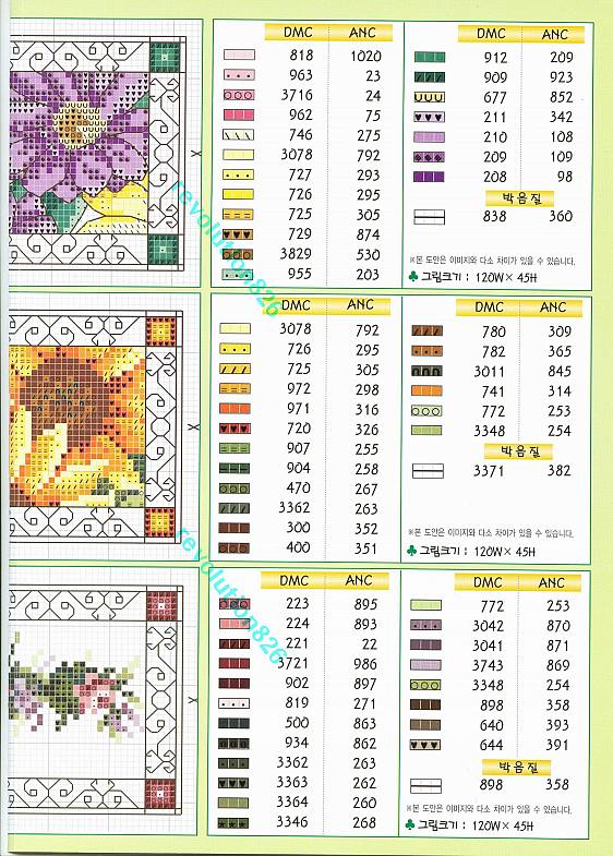 towel with roses sunflowers and daisies (2)