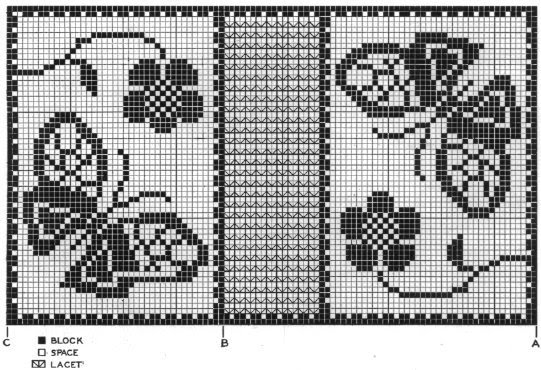 triptychs butterflies filet rectangular square (2)