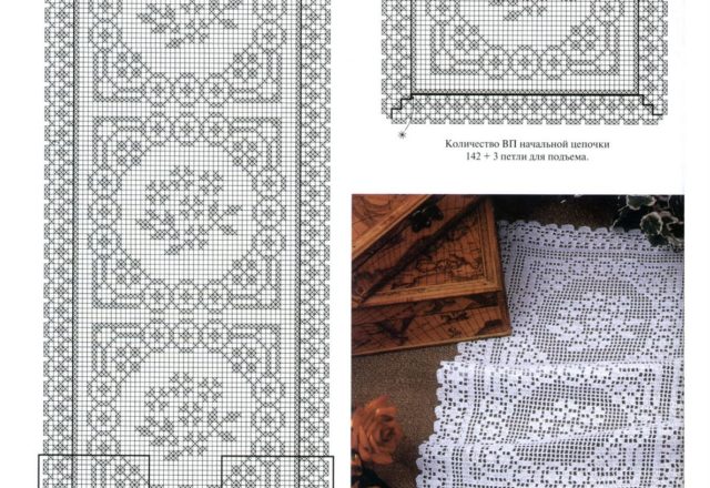 triptychs filet rectangular and square