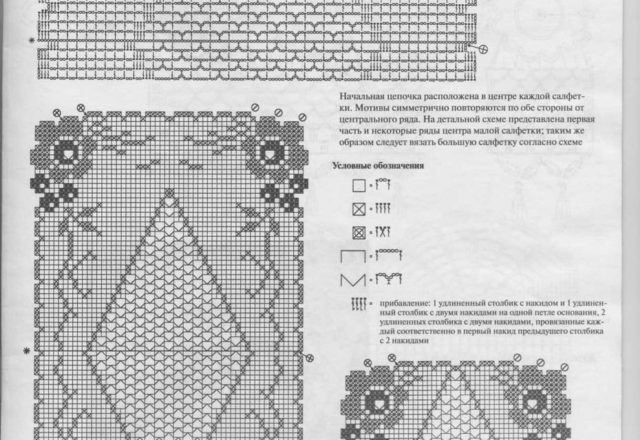 triptychs filet with flowers (2)
