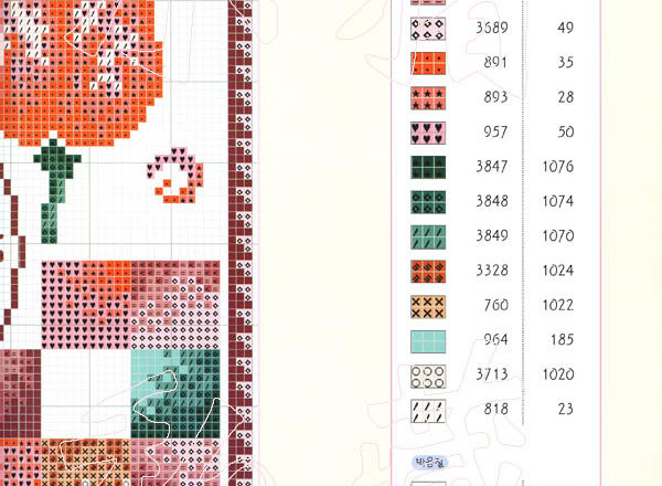 tulip cross stitch clock (2)