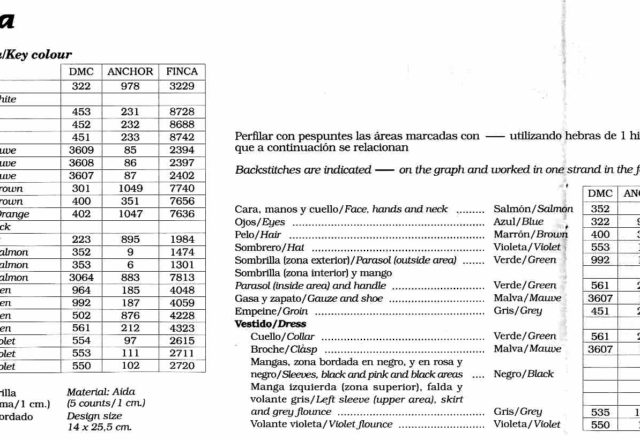 two pictures with ladies cross stitch (3)