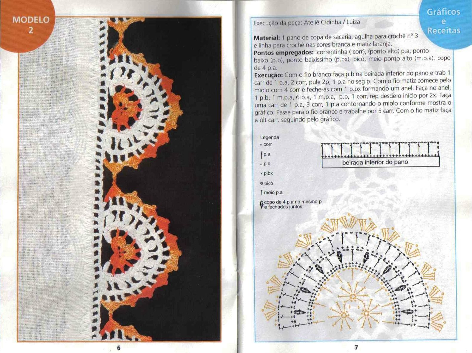 two-tone crochet border