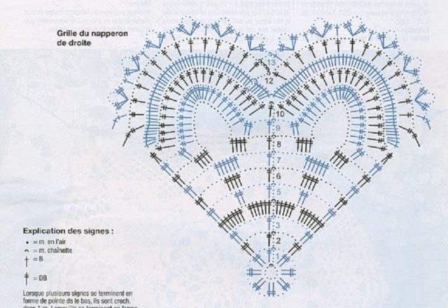 two-tone daisy crochet doily (2)