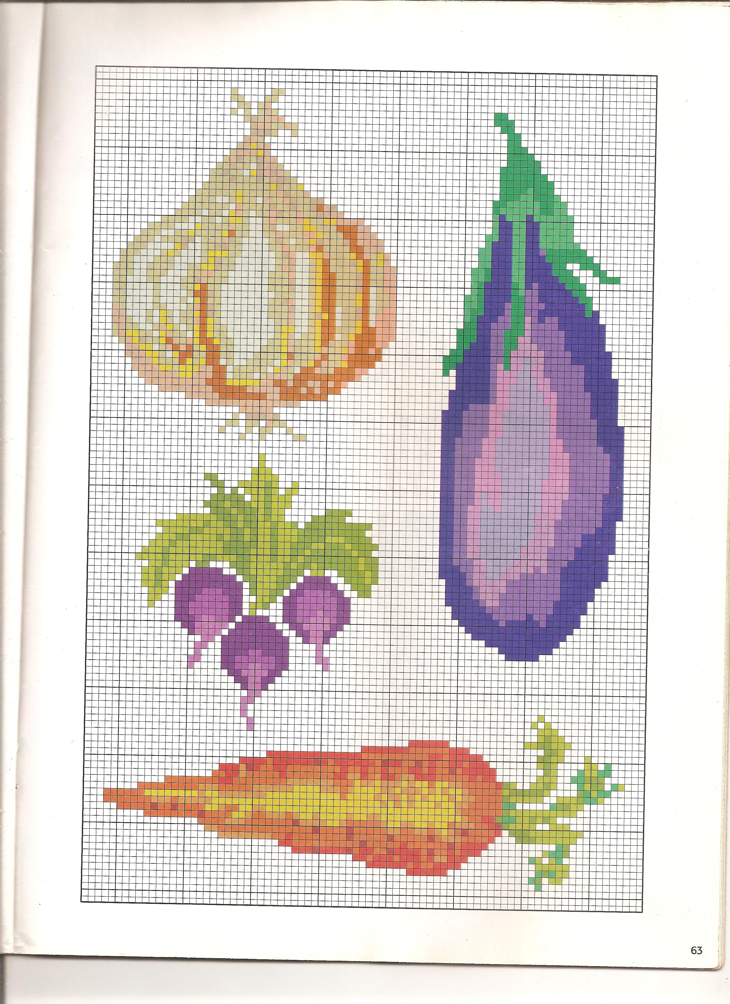 vegetables onion eggplant