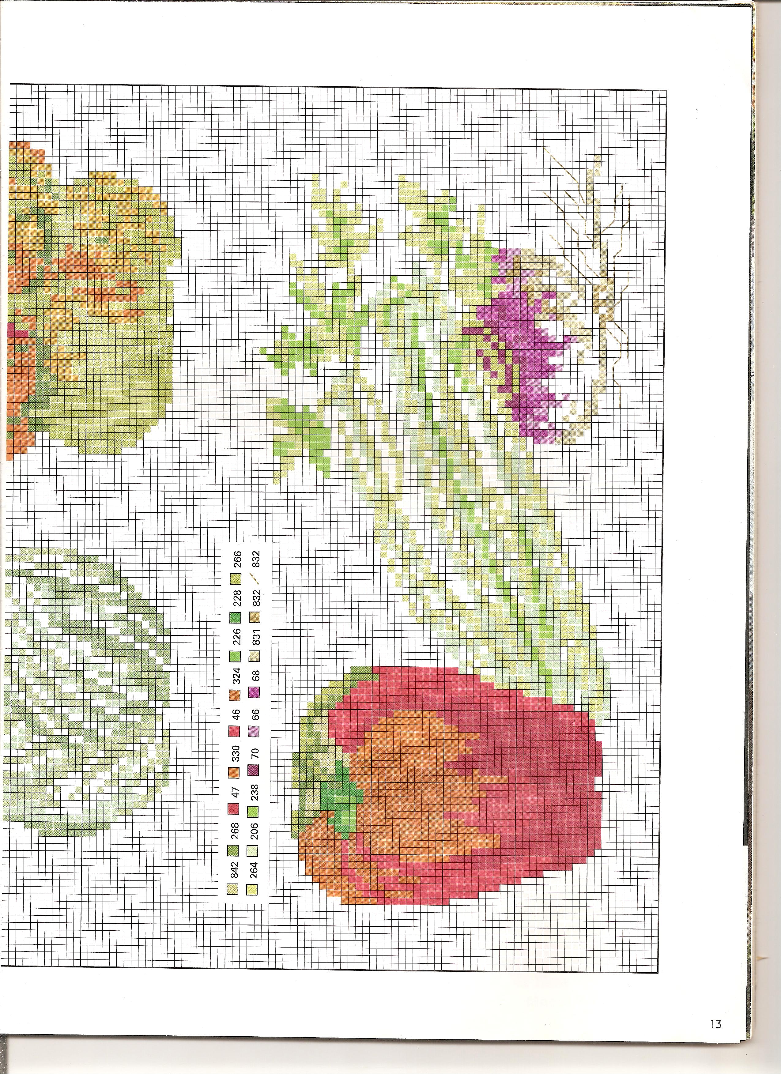 vegetables peppers celery onions pumpkin (3)