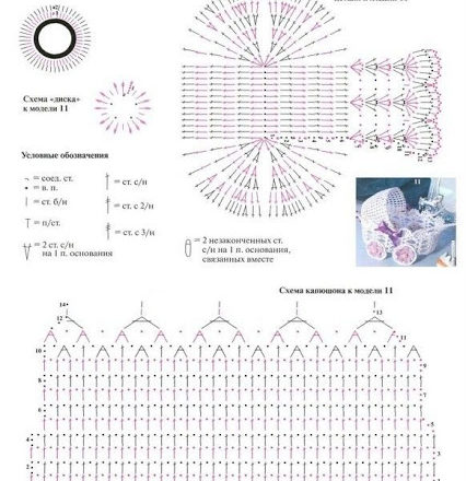 wheelchair starched crochet favors (2)