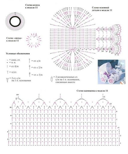 wheelchair starched crochet favors (2)