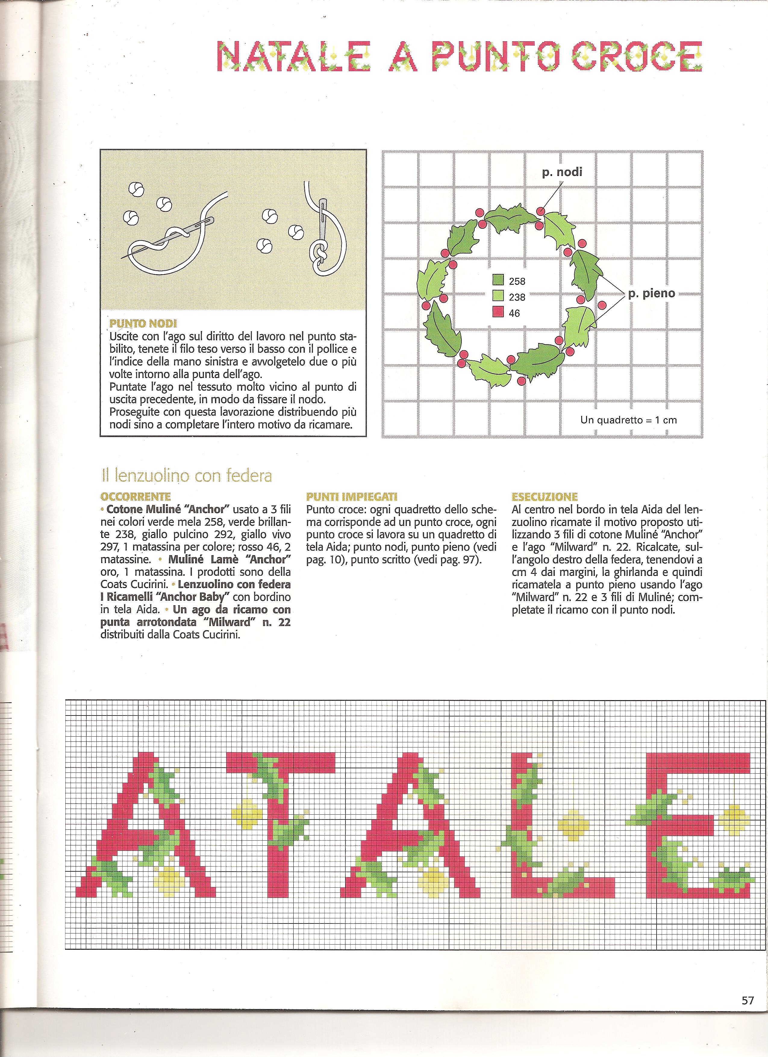 written wishes for Christmas italian (1)