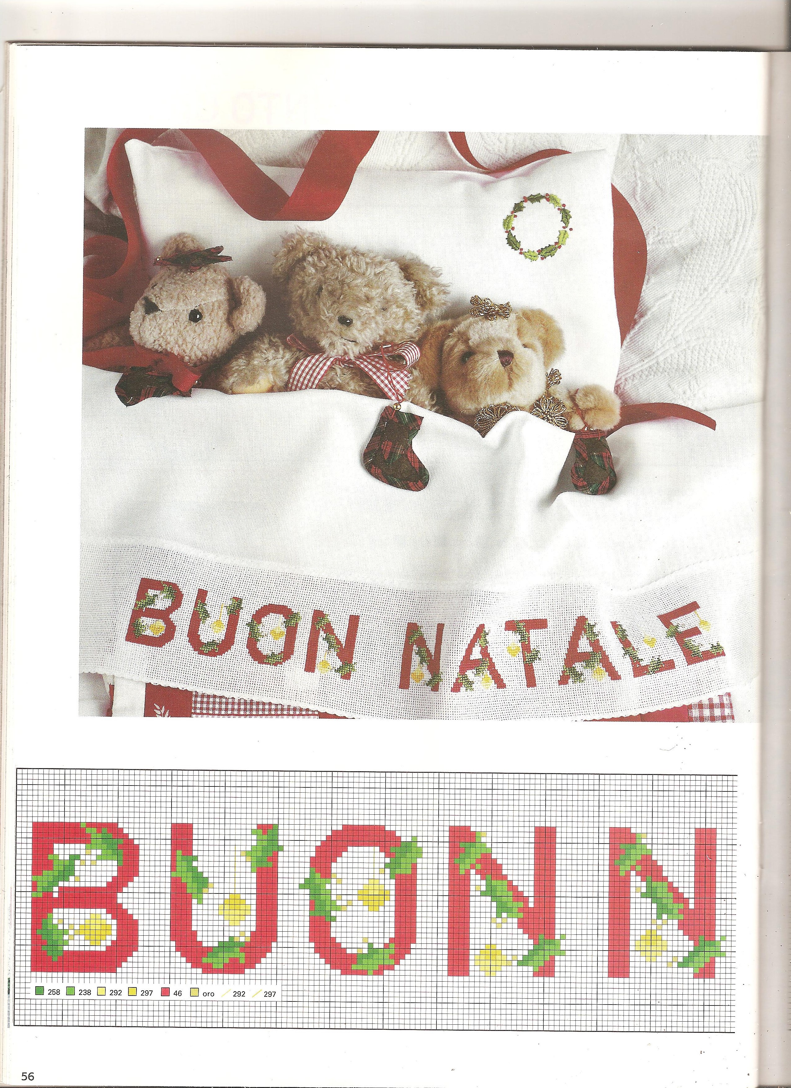 written wishes for Christmas italian