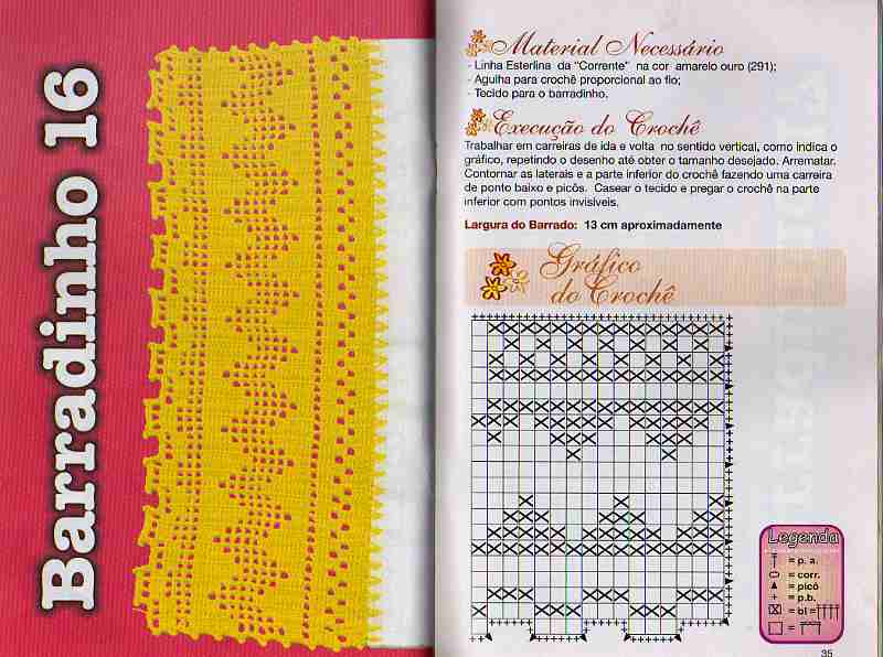 zig zag filet border